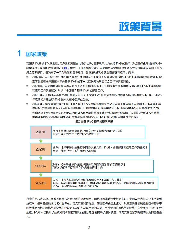 金融行业SRv6 SD-WAN技术白皮书-新华三.pdf
