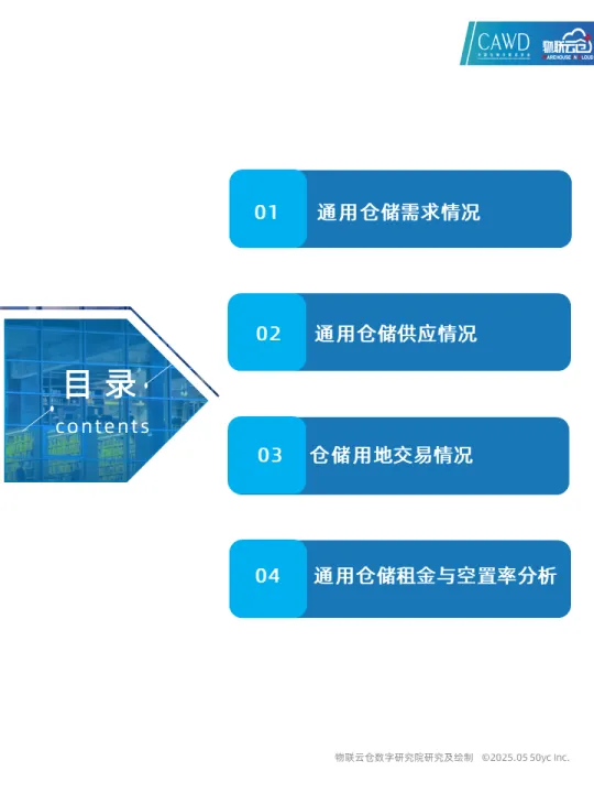 2025年5月中国通用仓储市场动态报告-物联云仓.pdf