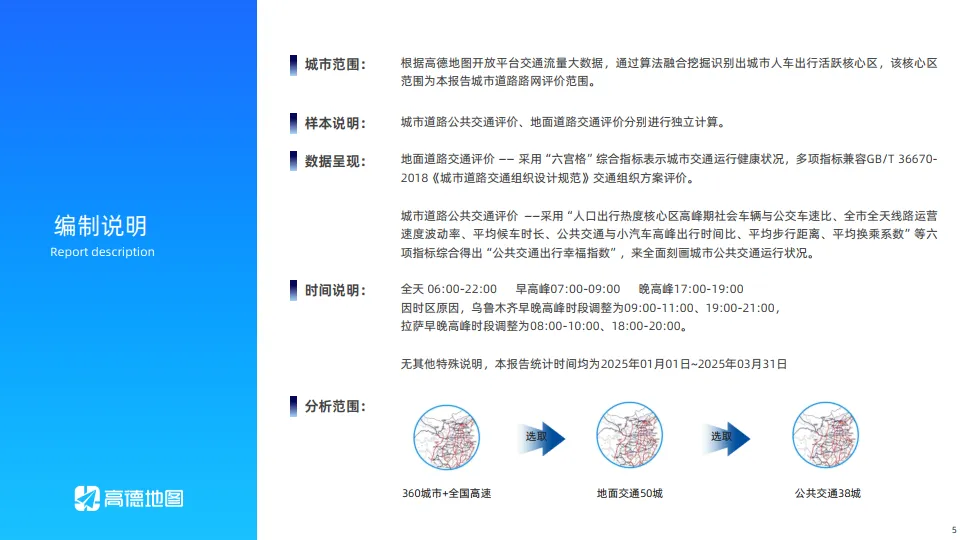 2025年Q1年中国主要城市交通分析报告-高德地图.pdf