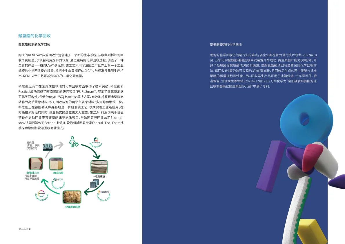 2025绿色低碳建筑材料白皮书——聚氨酯与聚碳酸酯篇-思创&同济大学.pdf