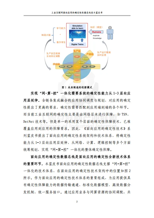 2025年工业互联网面向应用的确定性数据总线蓝皮书-工业互联网产业联盟.pdf