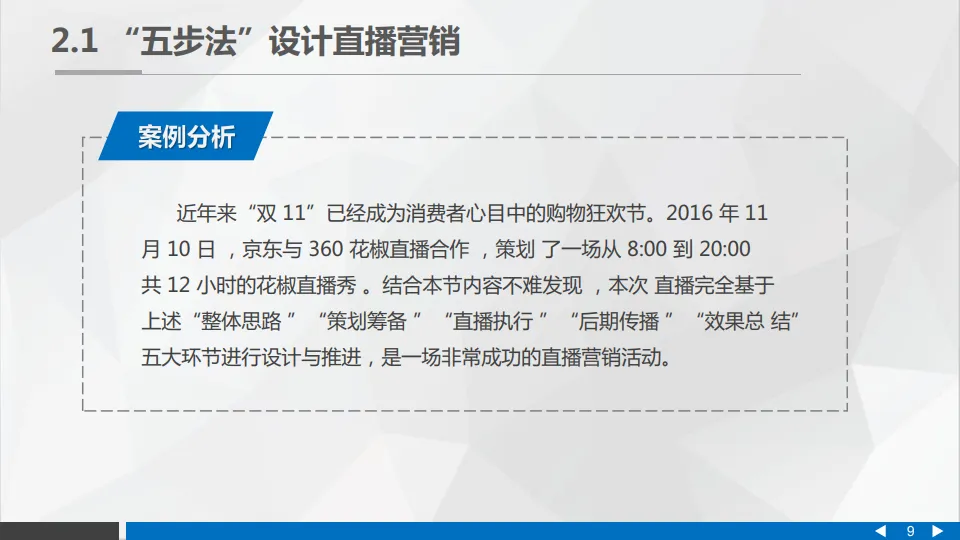 直播营销的整体思路.pdf