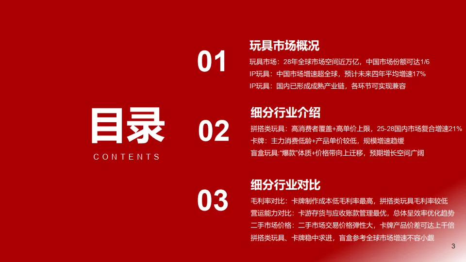 潮玩行业研究报告：解码潮玩：三大赛道竞逐图谱-浙商证券.pdf