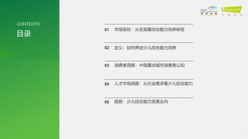 2025年中国少儿综合能力教育研究报告-艾瑞咨询.pdf