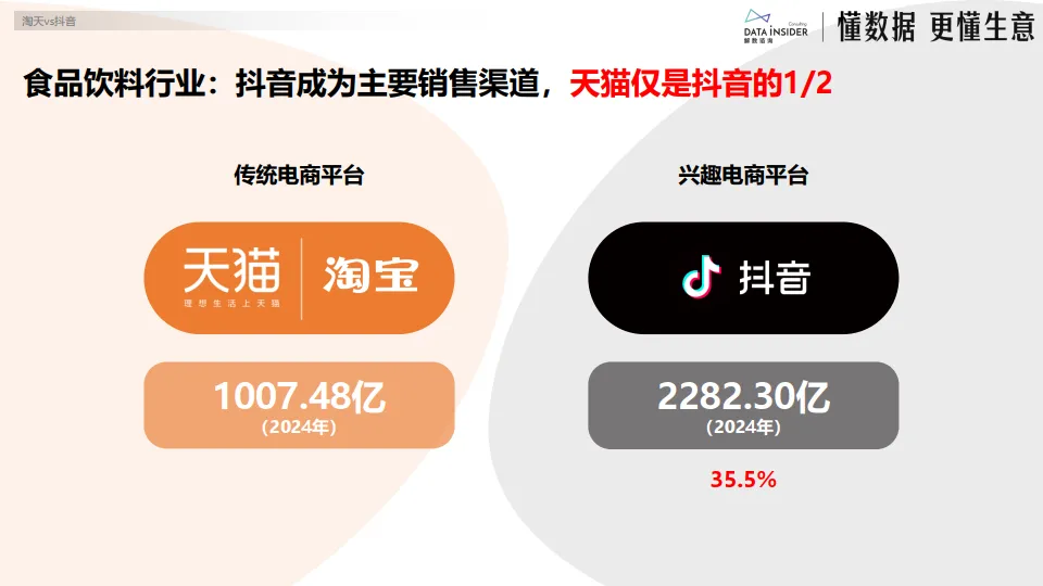 2024年食品行业年度复盘（盐津铺子、华夏丝路、白象）-113页-解数咨询.pdf