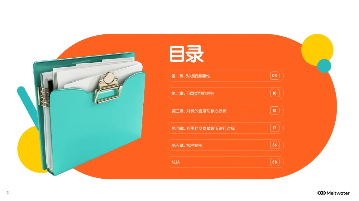 2025年社媒聆听赋能 品牌对标策略指南报告-Meltwater.pdf