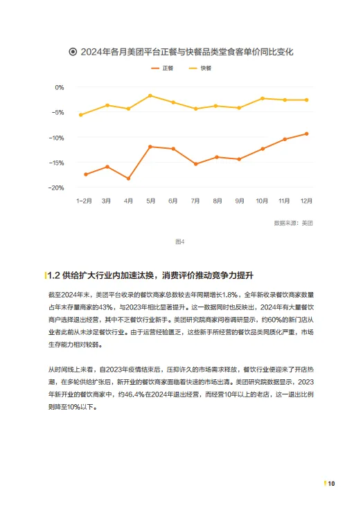 2025年中国餐饮连锁化发展白皮书-中国餐饮连锁化率已达23%-中国连锁经营协会.pdf
