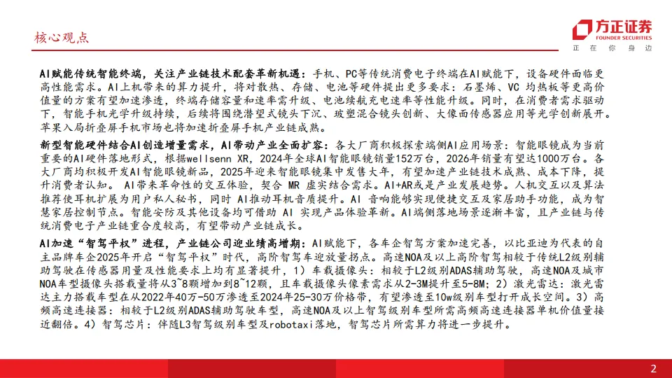 消费电子行业深度报告：AI终端落地场景丰富，产业链迎高增机遇-方正证券.pdf