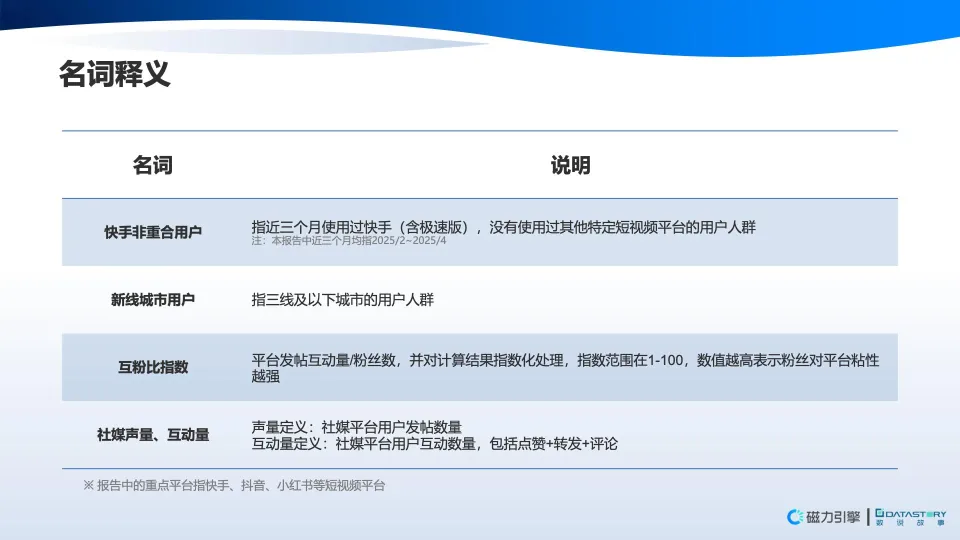 图片[3]-信任驱动，高效转化-2025年快手营销势能用户调研报告-数说故事.pdf-一起筹课网