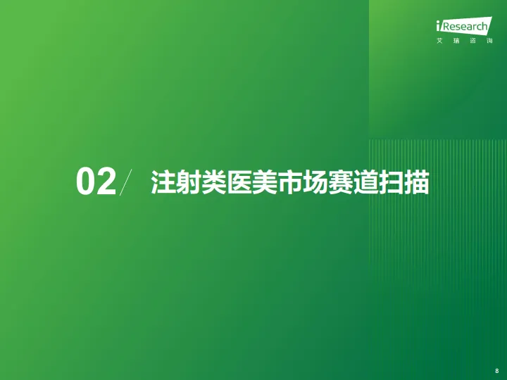 2025年中国注射类医美行业研究报告-艾瑞咨询.pdf