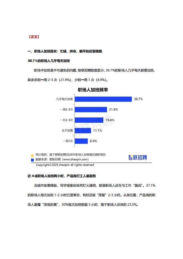 2025年职场人加班情况调研报告-智联研究院.pdf