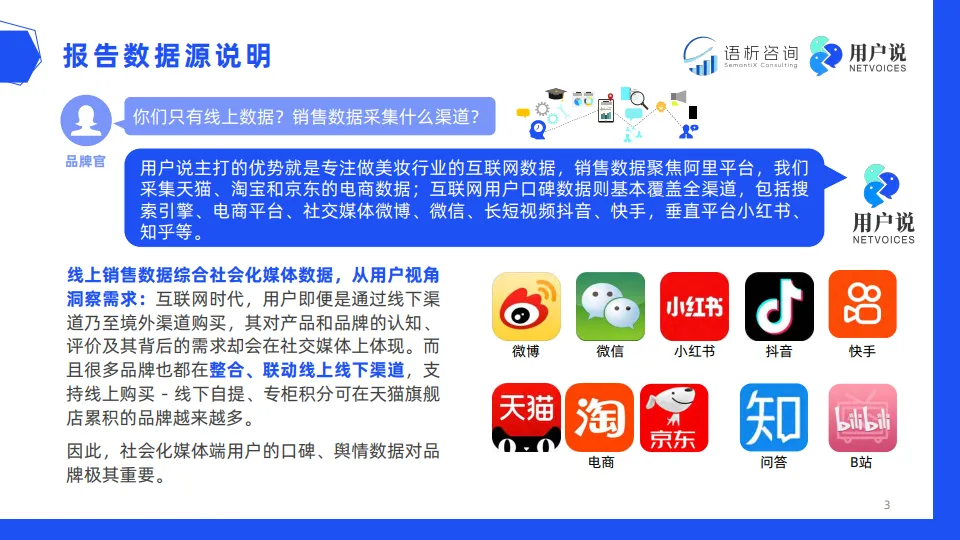 2025年线上头发洗护品类消费趋势洞察报告-用户说.pdf