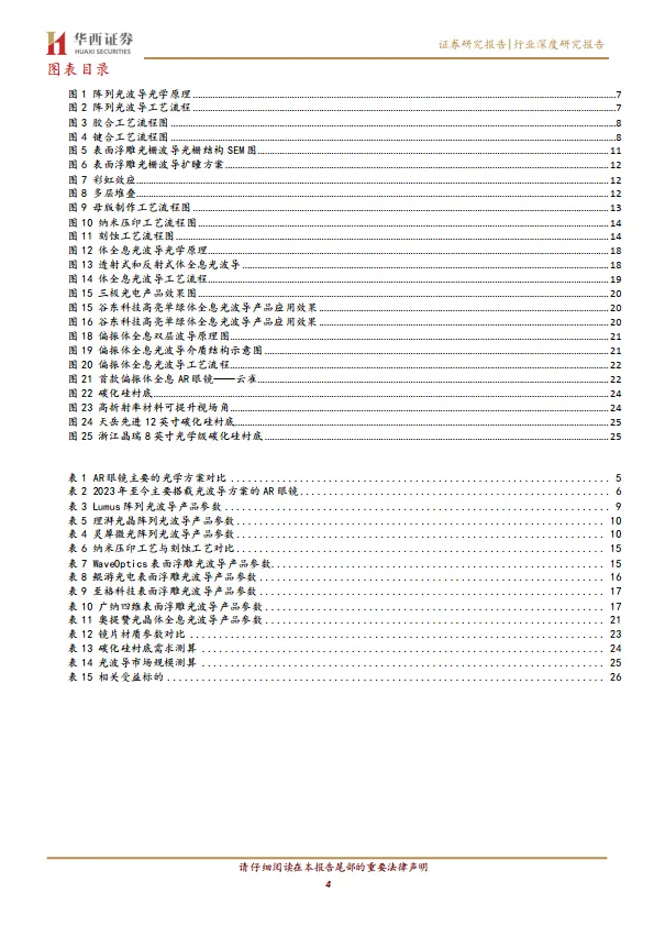 AI／AR眼镜行业系列报告(二)：光学方案百花齐放，光波导升级趋势明确-华西证券.pdf