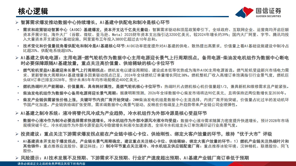 AI基建行业专题：AI基建产业梳理：基建加速迎景气周期-国信证券.pdf