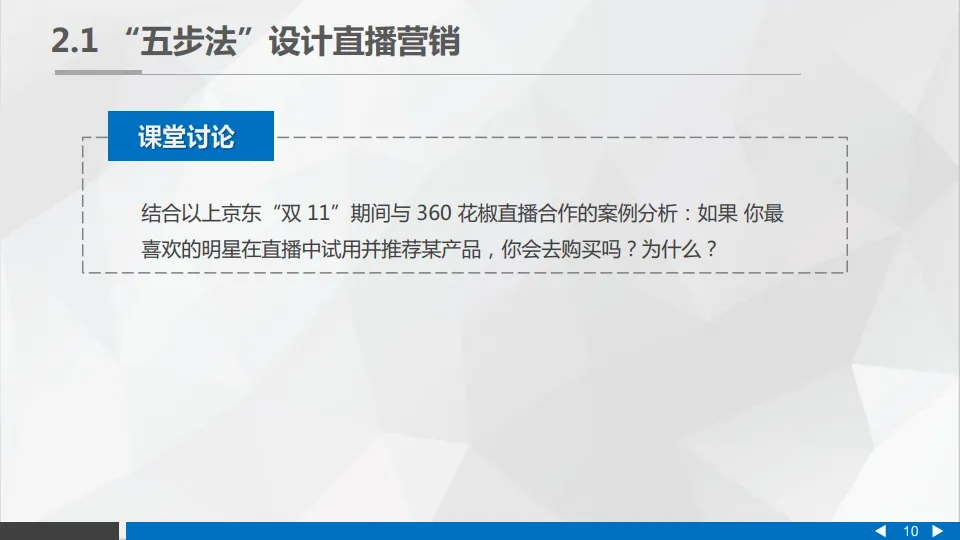 直播营销的整体思路.pdf
