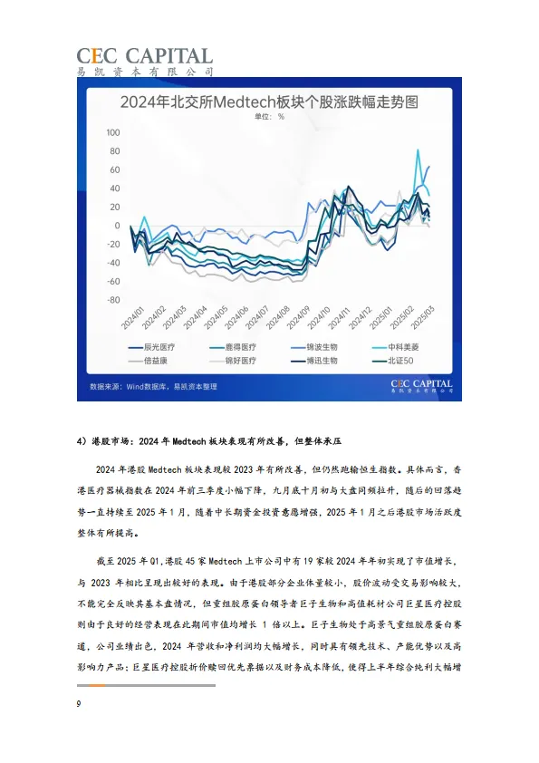 2025年易凯资本中国健康产业白皮书-医疗技术与器械篇-易凯资本.pdf