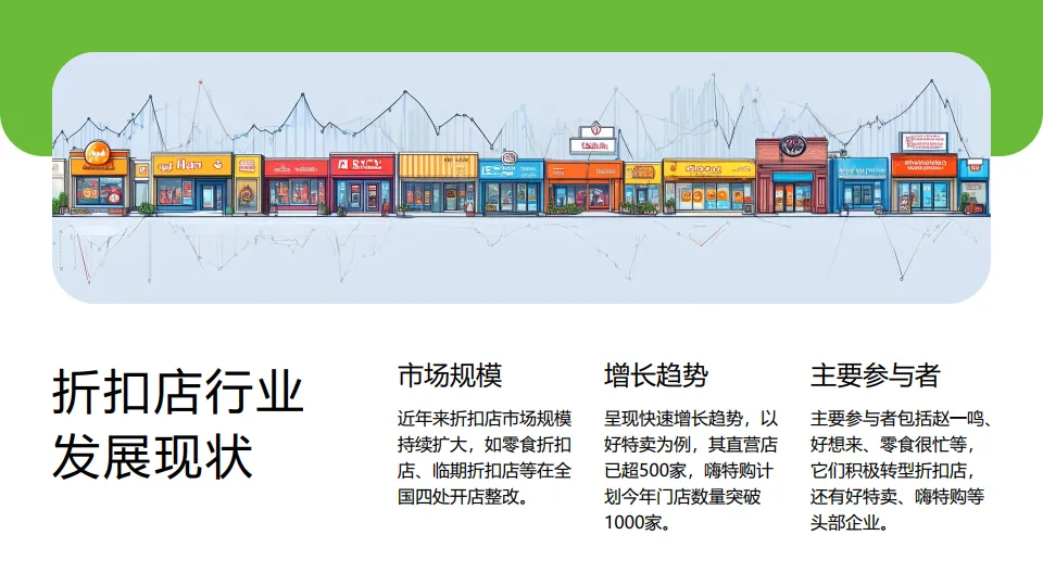 图片[6]-折扣店快消品定价研究报告.pdf-一起筹课网