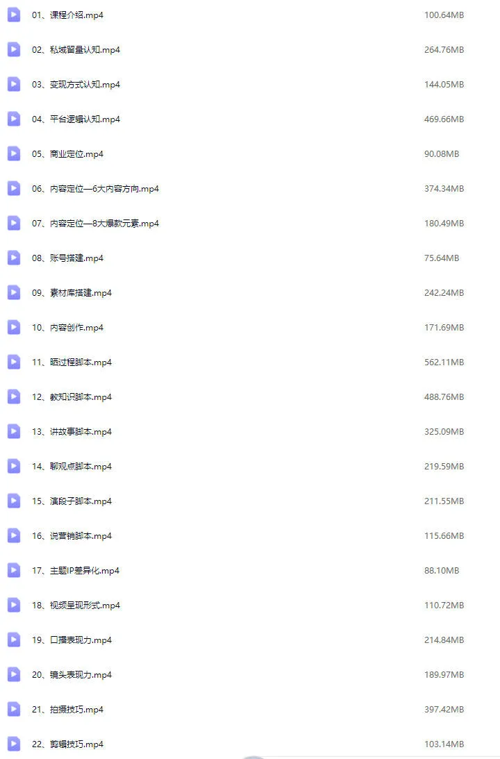 图片[2]-（郑老师）让企业主自己成为获客专家【视频：45节】-一起筹课网