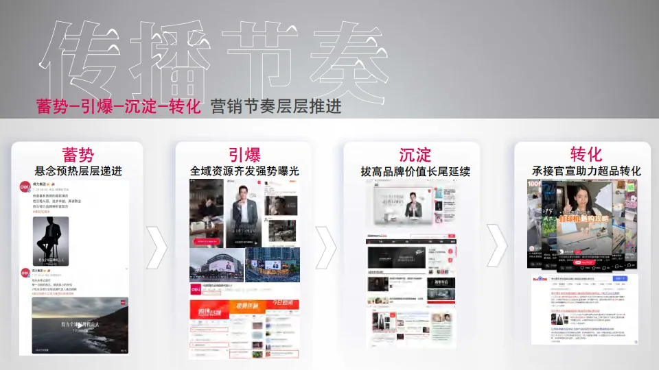 图片[10]-2025年胡歌得力全球品牌代言人全案.pdf-一起筹课网