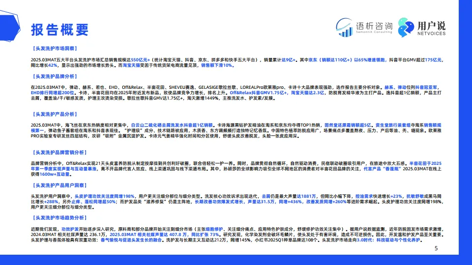 2025年线上头发洗护品类消费趋势洞察报告-用户说.pdf