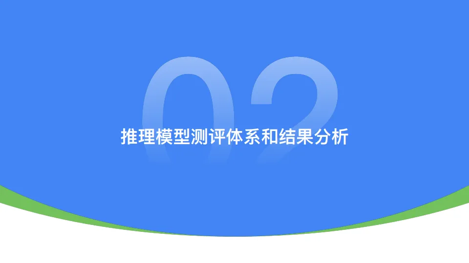 2025年推理模型综合测评报告-InfoQ.pdf