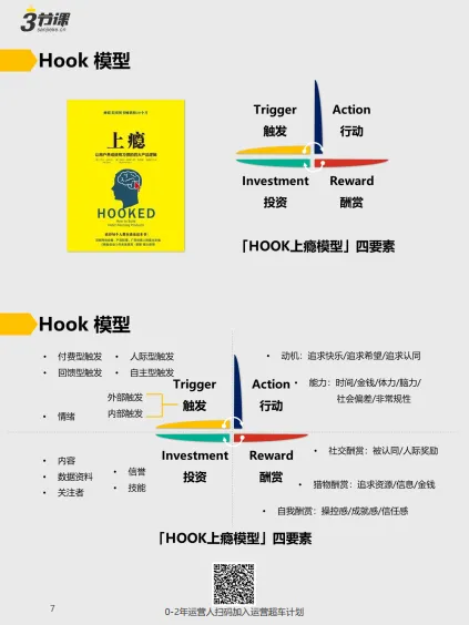 图片[7]-运营高薪图谱.pdf-一起筹课网