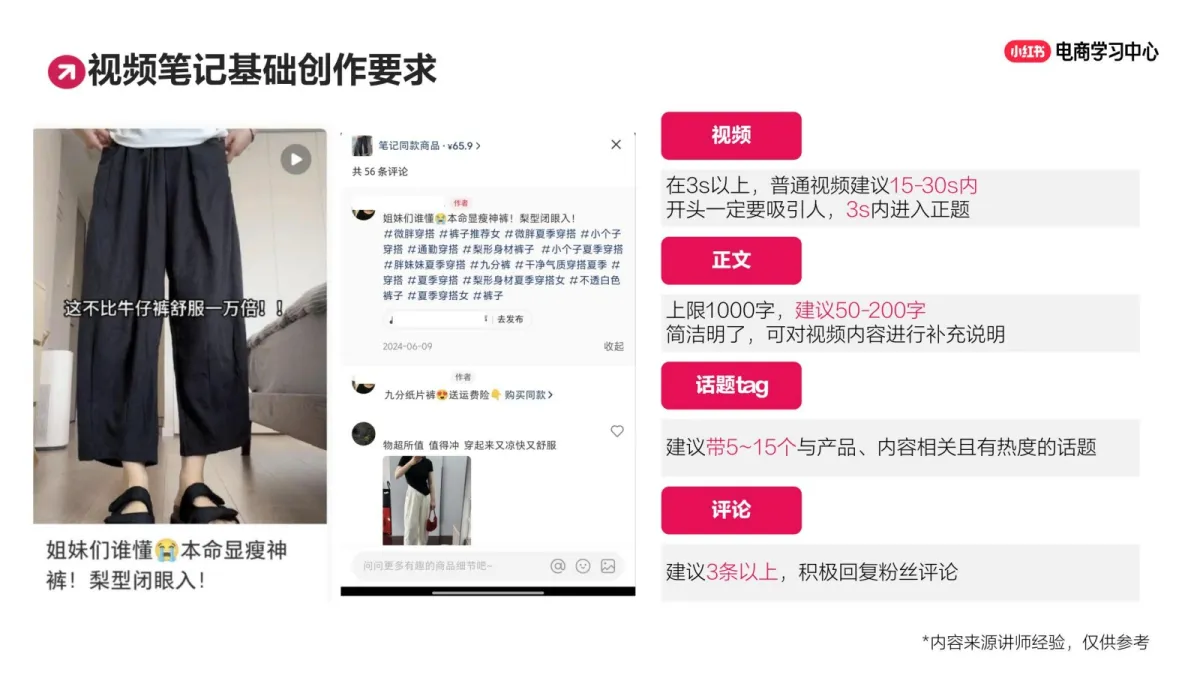 小红书图文or视频？找准爆款内容的3大核心要素.pdf