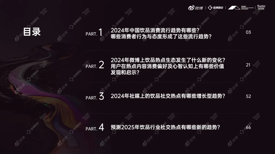 2024年度饮品行业：社交生态解析及热点价值洞察-微博.pdf