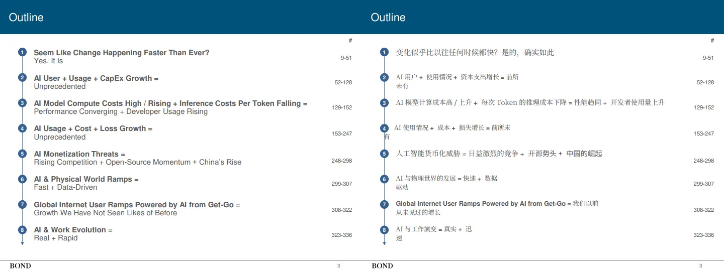 互联网女皇340页AI报告：人工智能趋势报告（双语翻译版）.pdf