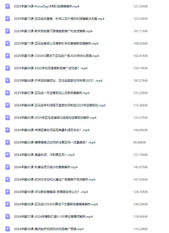 图片[4]-米谷学堂-亚马逊运营实操课2025年6月(价值2980元)【视频：143节】-一起筹课网