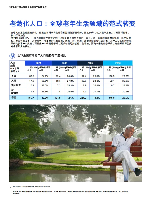2025年银发一族的崛起：养老市场格局的变革研究报告-毕马威.pdf