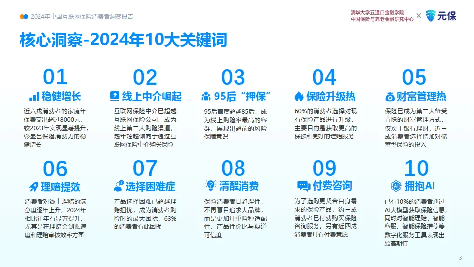 2024年中国互联网保险消费者洞察报告-清华五道口&元保.pdf
