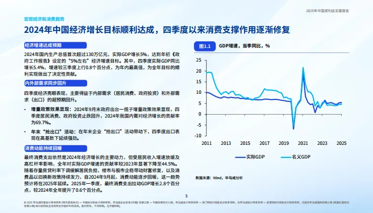 2025年中国便利店发展报告-毕马威.pdf