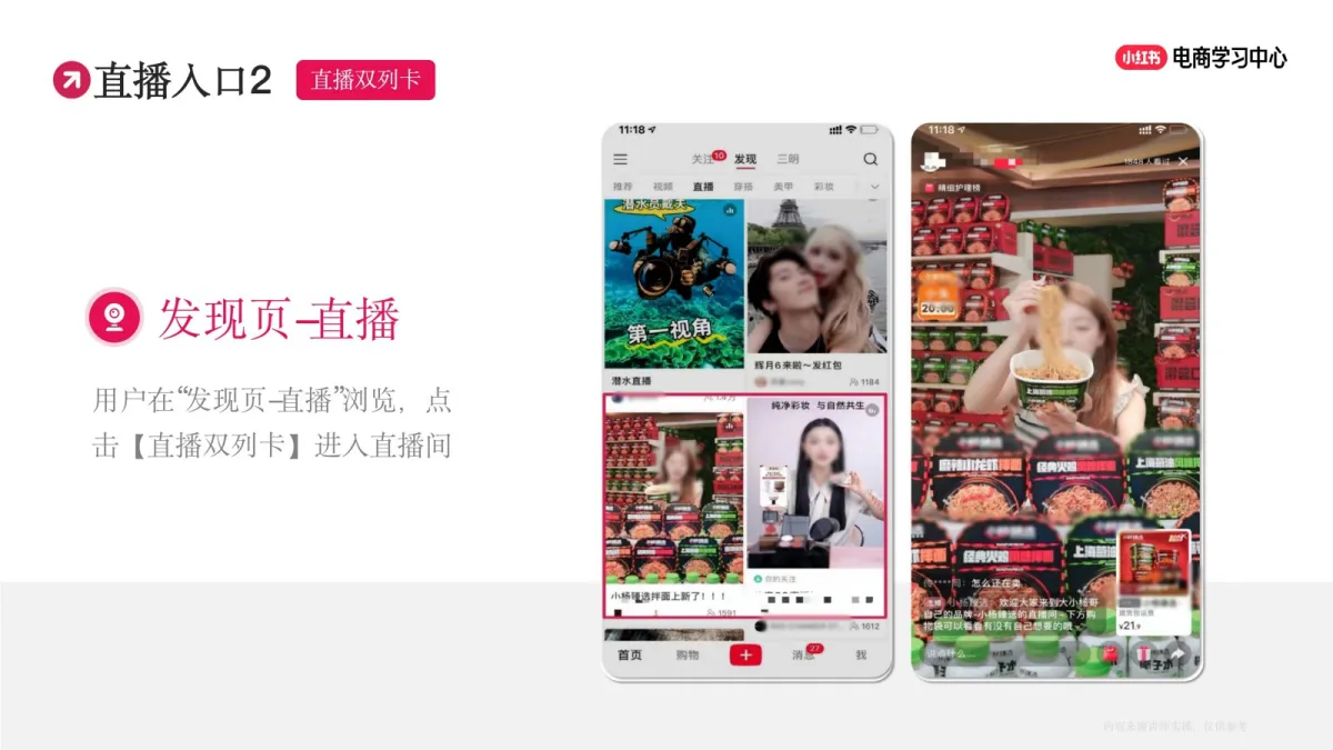 小红书：如何打造“春上新”优质直播间.pdf