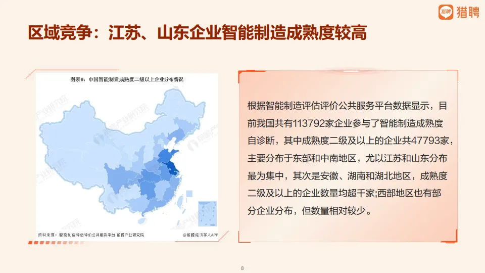 2025年智能制造领域人才供需洞察报告-猎聘.pdf