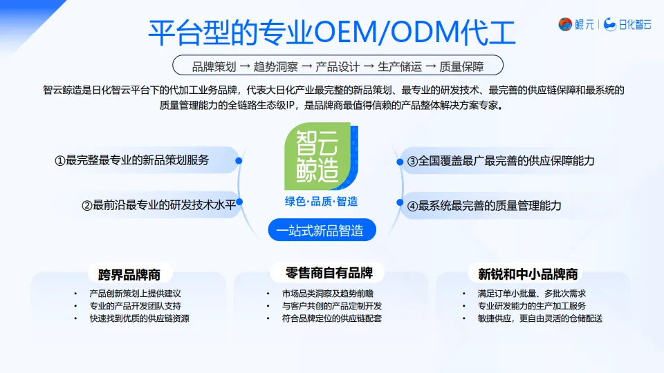 图片[3]-2025年Q1餐具清洁市场概况及新品趋势洞察报告-日化智云.pdf-一起筹课网