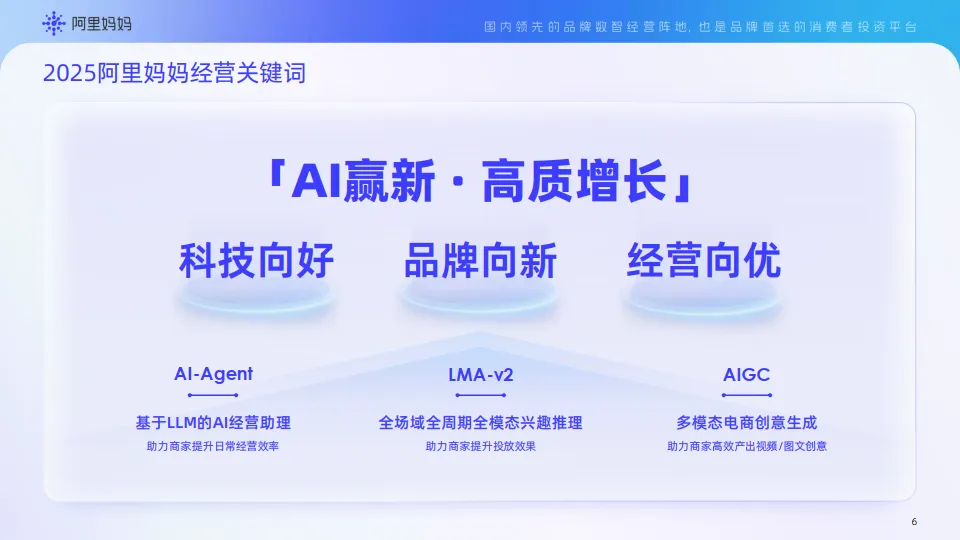 图片[7]-《阿里妈妈产品能力实操手册》2025全年经营通用版.pdf-一起筹课网
