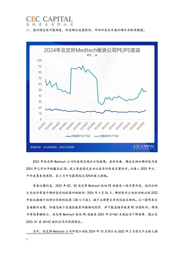 2025年易凯资本中国健康产业白皮书-医疗技术与器械篇-易凯资本.pdf