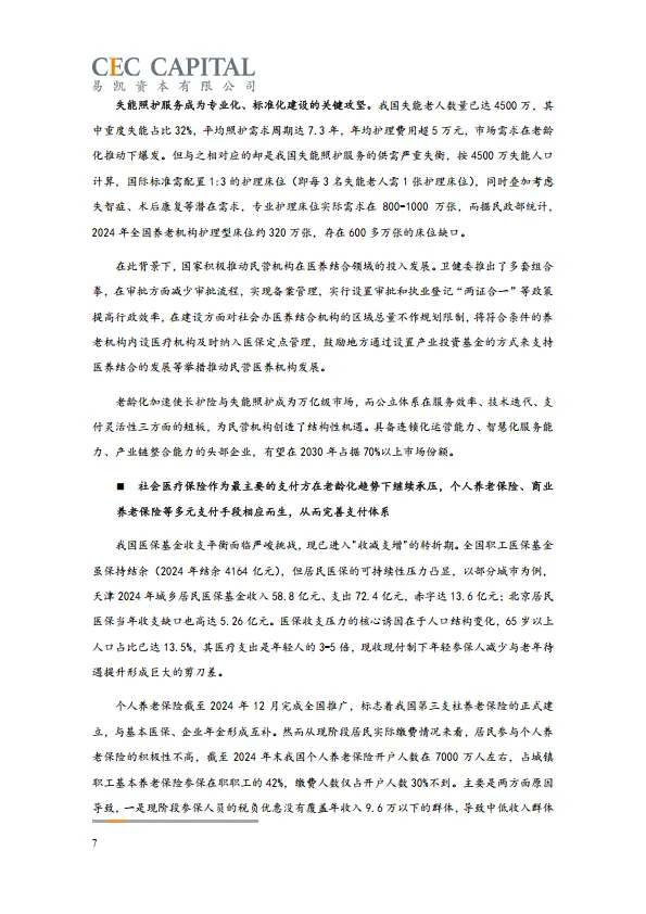 2025易凯资本中国健康产业白皮书_核心观点篇.pdf