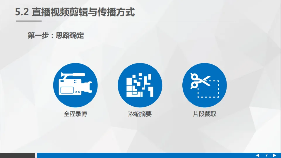 直播营销的传播与发酵.pdf