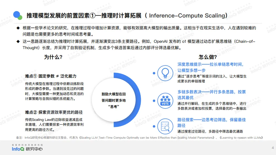 2025年推理模型综合测评报告-InfoQ.pdf