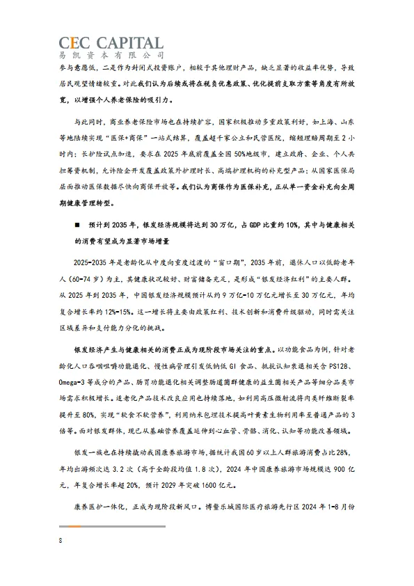 2025易凯资本中国健康产业白皮书_核心观点篇.pdf