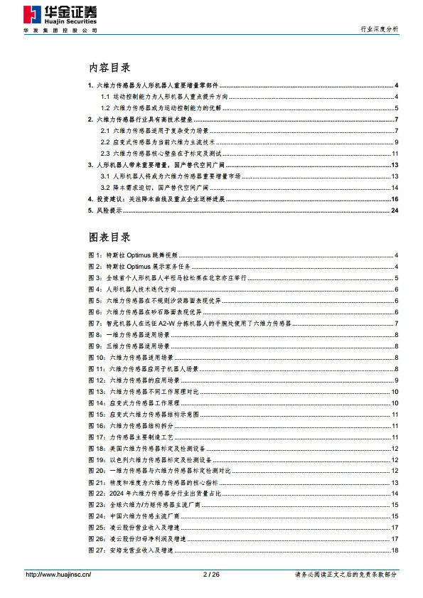 汽车行业人形机器人系列报告（一）：六维力传感器市场加速扩容，国产替代机遇与挑战并存-华金证券.pdf