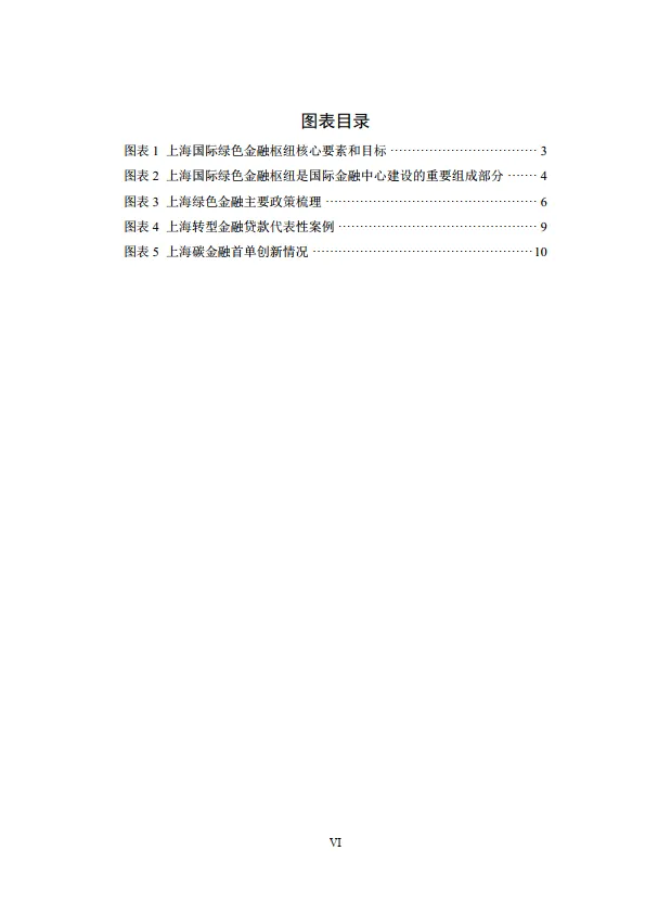 2024年上海国际绿色金融枢纽发展研究报告-上海金司南金融研究院.pdf