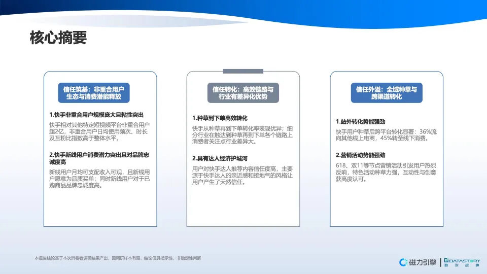 图片[2]-信任驱动，高效转化-2025年快手营销势能用户调研报告-数说故事.pdf-一起筹课网