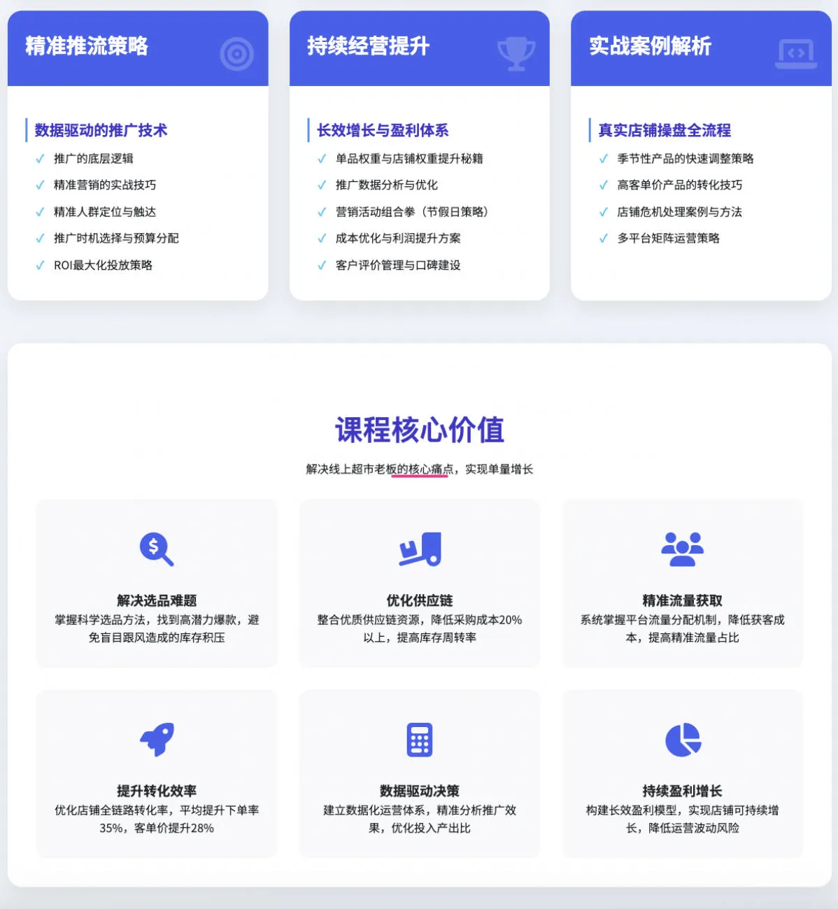 图片[3]-线上超市核心运营1-10000爆单策略【视频：16节】【文件：10个】-一起筹课网