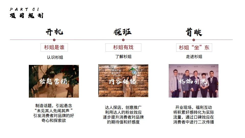 重庆老火锅品牌开业传播方案.pdf
