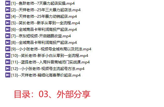 图片[5]-无招老六电商2025年6月【视频：31节】-一起筹课网