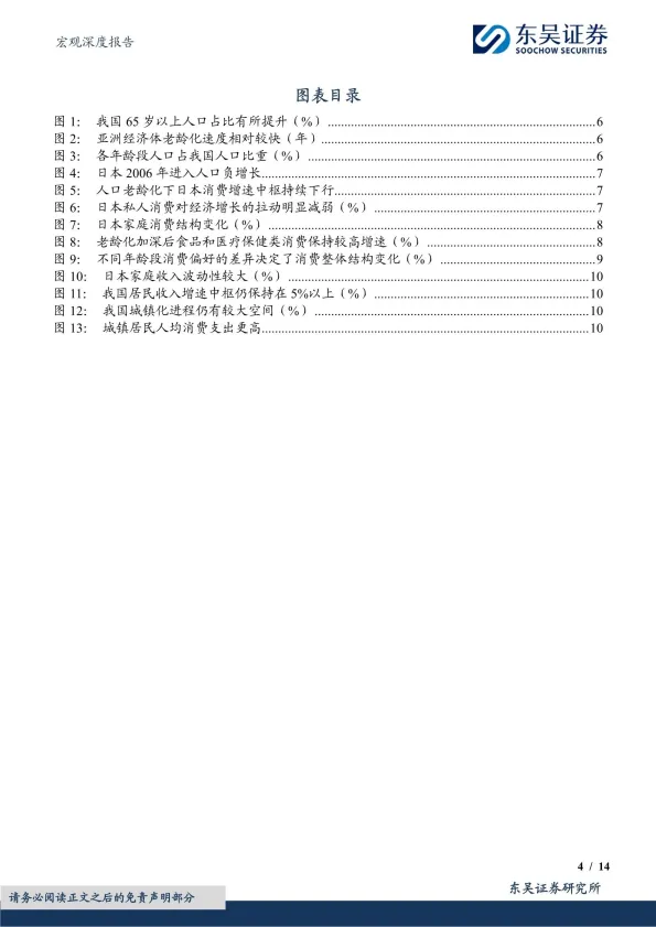 宏观深度报告：老龄化进程下的消费变迁和银发经济-东吴证券.pdf