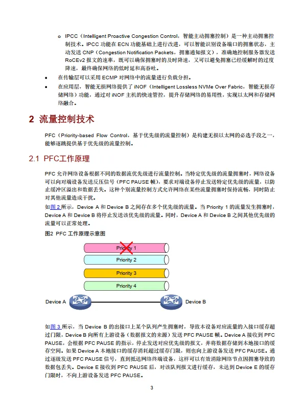 2025年智能无损网络技术白皮-新华三.pdf